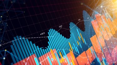 Profit & loss charts and graphs.